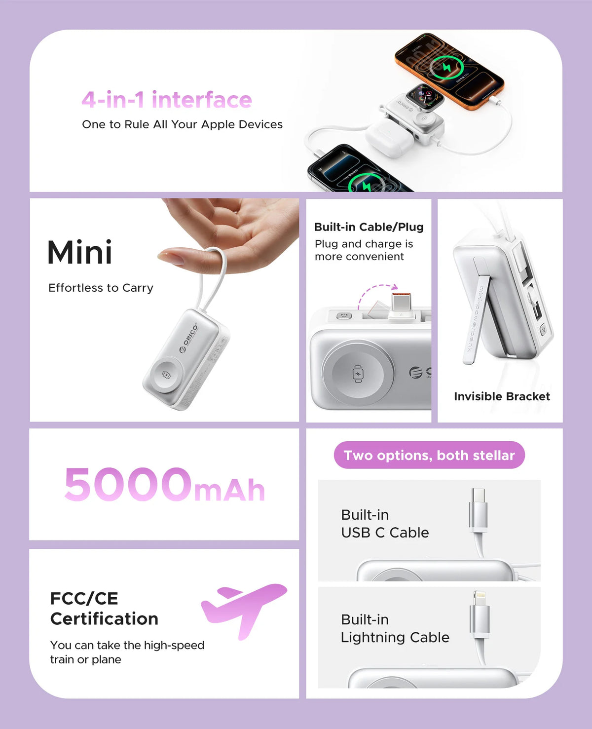 22.5W Mini Power Bank 5000Mah Built-In USB-C Cable Pocket-Sized Smaller Fast Charging Portable for Iphone 17 Samsung S25